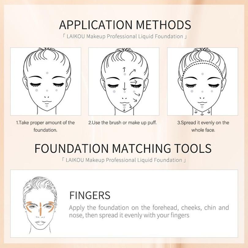 LAIKOU Основа для макияжа лица, жидкая тональная основа, консилер для 3 цветов, отбеливающий праймер, BB-крем, основа для лица, долговечная