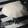 Ветрозащитный автоматический складной зонт с 72 спицами, утолщенный виниловый зонт-парасоль с защитой от УФ-лучей UPF50+, зонты двойного назначения для солнца и дождя