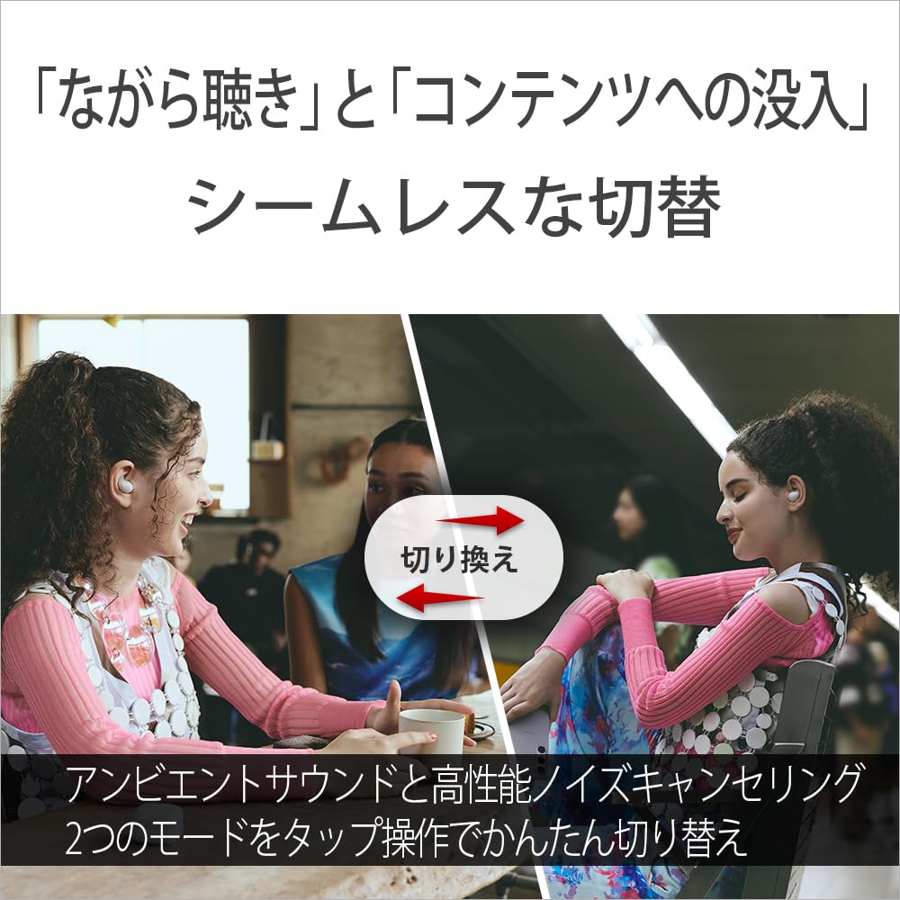 Sony Беспроводные наушники с шумоподавлением LinkBuds Natural Fit Легкие компактные наушники с шумоподавлением Внешнее звукоподавление Настраиваемые с помощью