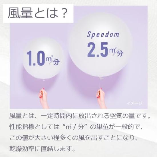 Фен Tescom Protect Ion Складной Большой Объем Воздуха Быстросохнущий Воздушный Стойка Plug Speedom Белый Оригинальный Продукт TID3500 W Холод/Горячий