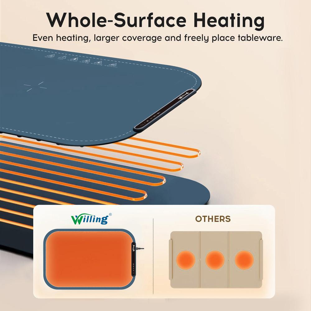 Willing BW614 Electric Warming Tray, 250W Power, 3 Temp Setting, Easy To Clean with Nano-Material, Auto Shut-Off, Blue
