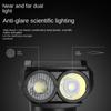Near and Far Light Bike Lights USB Rechargeable MTB Flashlight Bicycle Headlights  For Night Riding