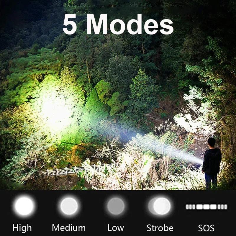 Светодиодный фонарь высокой мощности, перезаряжаемый - Дальнобойный фонарь с телескопическим зумом, яркий фонарь для самообороны для использования на открытом воздухе
