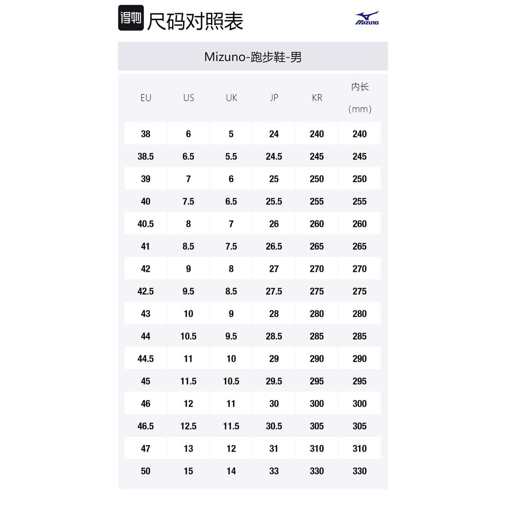 Mizuno Кроссовки для бега Wave Inspire 'Сине-серые' J1GC2313
