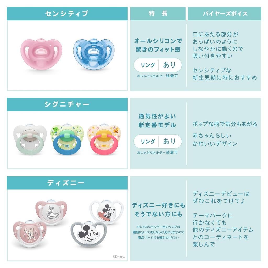 NUK Signature Pacifier Disinfectant for (with Case) 0-6 Months/Pink (OCNK10730916)