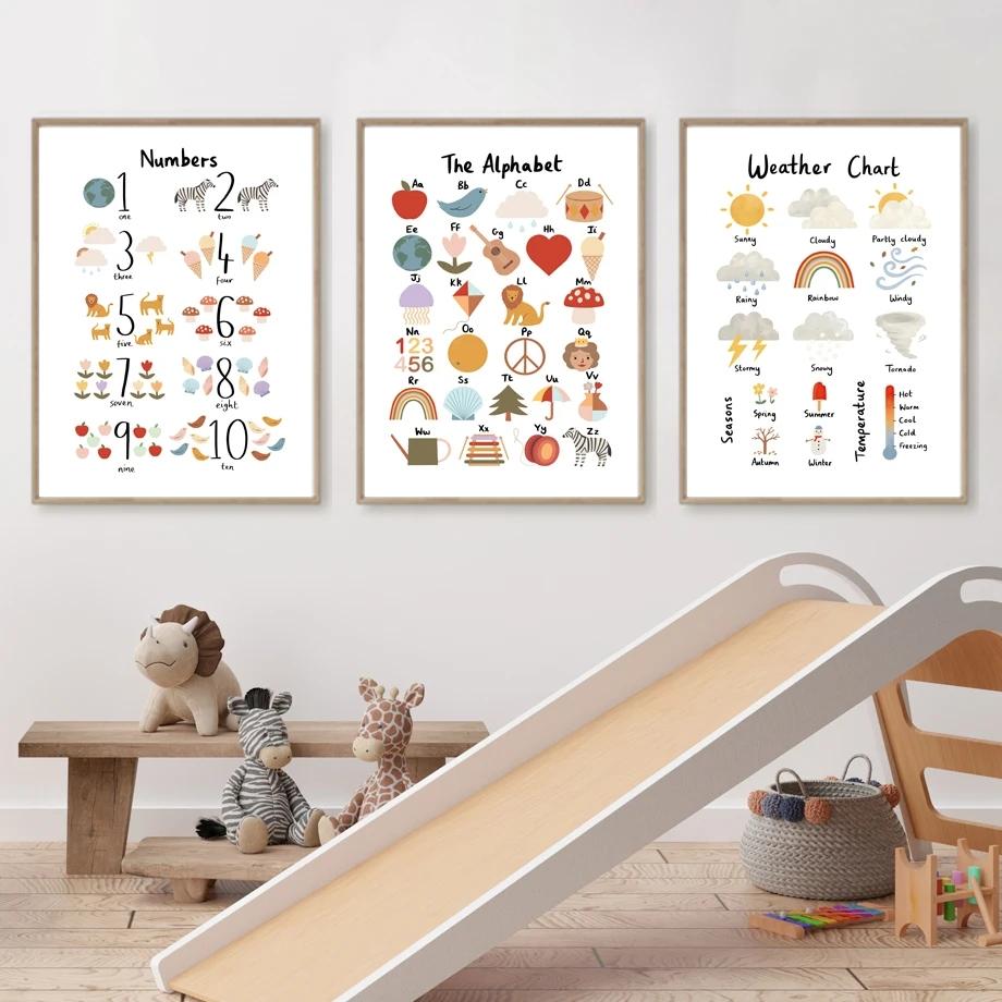 Seasons Shapes Colors Alphabet Educational Wall Art Canvas Painting Posters and Prints Wall Pictures for Kids Room Home Decor