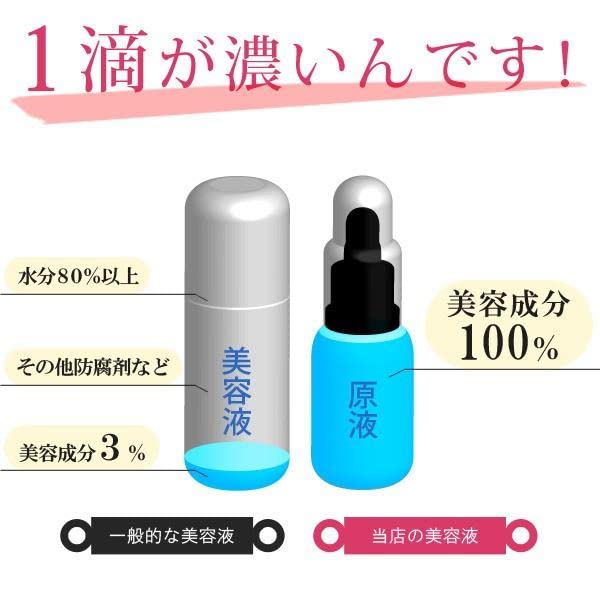 EBiS неразбавленный раствор набор плацента витамин C5 PLUS неразбавленная косметика сделано в Японии 3-х предметный (коллаген 33мл, 33мл, + 20мл)