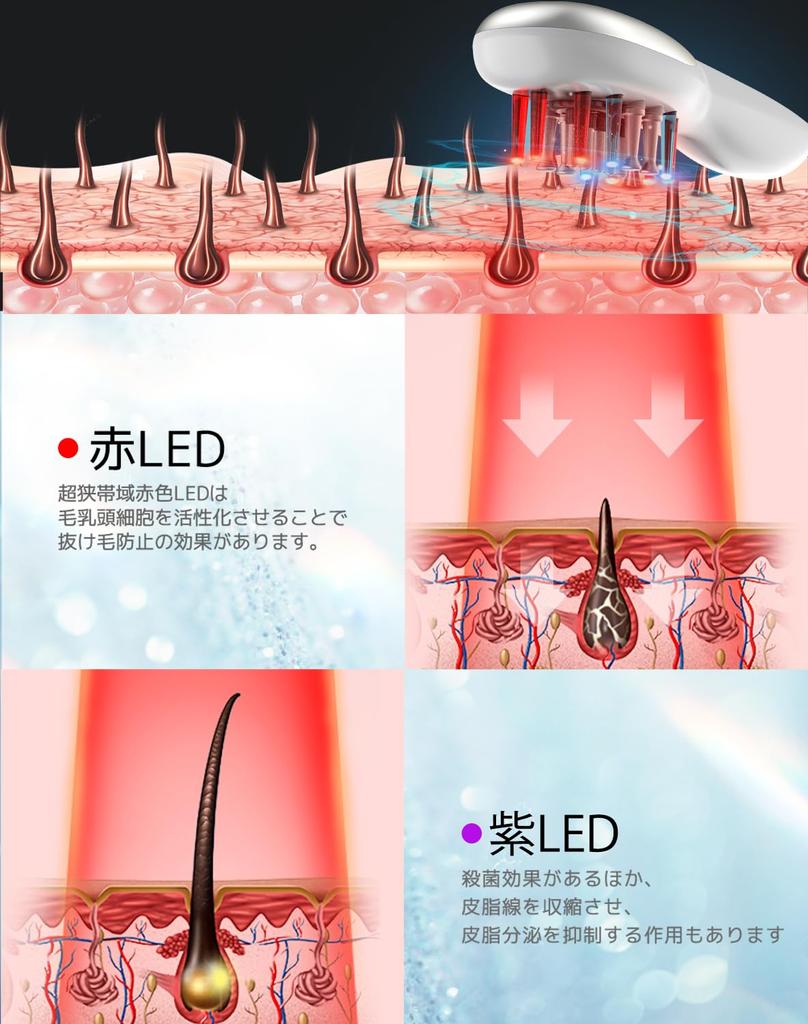 Электрический электрический скальп скальп голова скальп волосы нагреватель для лица красота один блок несколько RF светодиодный свет красота свет для лица скальп большая емкость жидкость