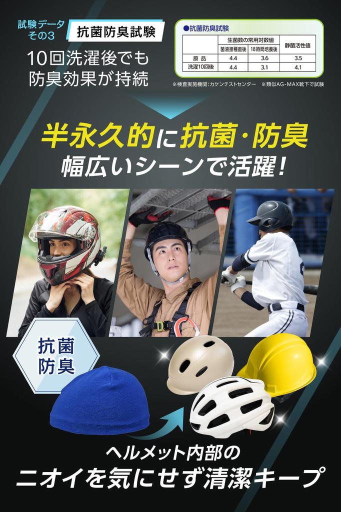 Шлем CHELABO, Внутренний, Шапка, Для лета