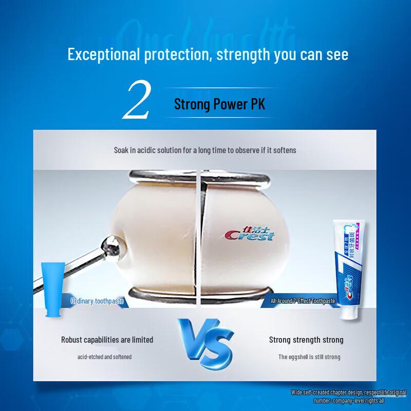 Crest All-in-One 7 Effects Toothpaste