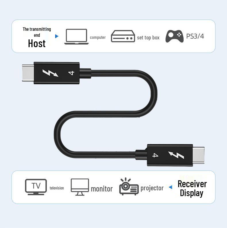 Кабель данных Thunderbolt 4 Type-C Male-to-Male, Высокоскоростной 40 Гбит/с, Зарядка PD 240 Вт, Зеркалирование 8K