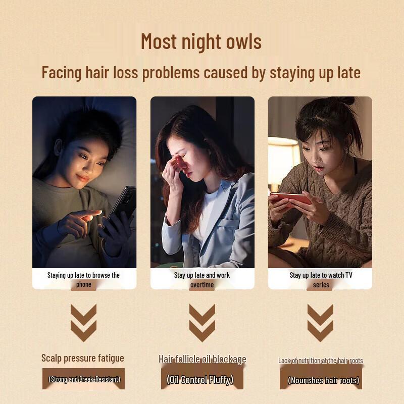 Шампунь BaWang против выпадения волос и для ухода за кожей головы