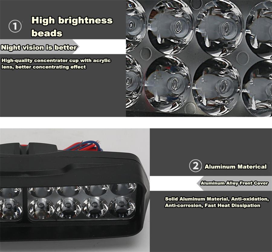 1Pair 24W Off Road Car 6000K Led Work Light Bar Headlight Waterproof With Switch