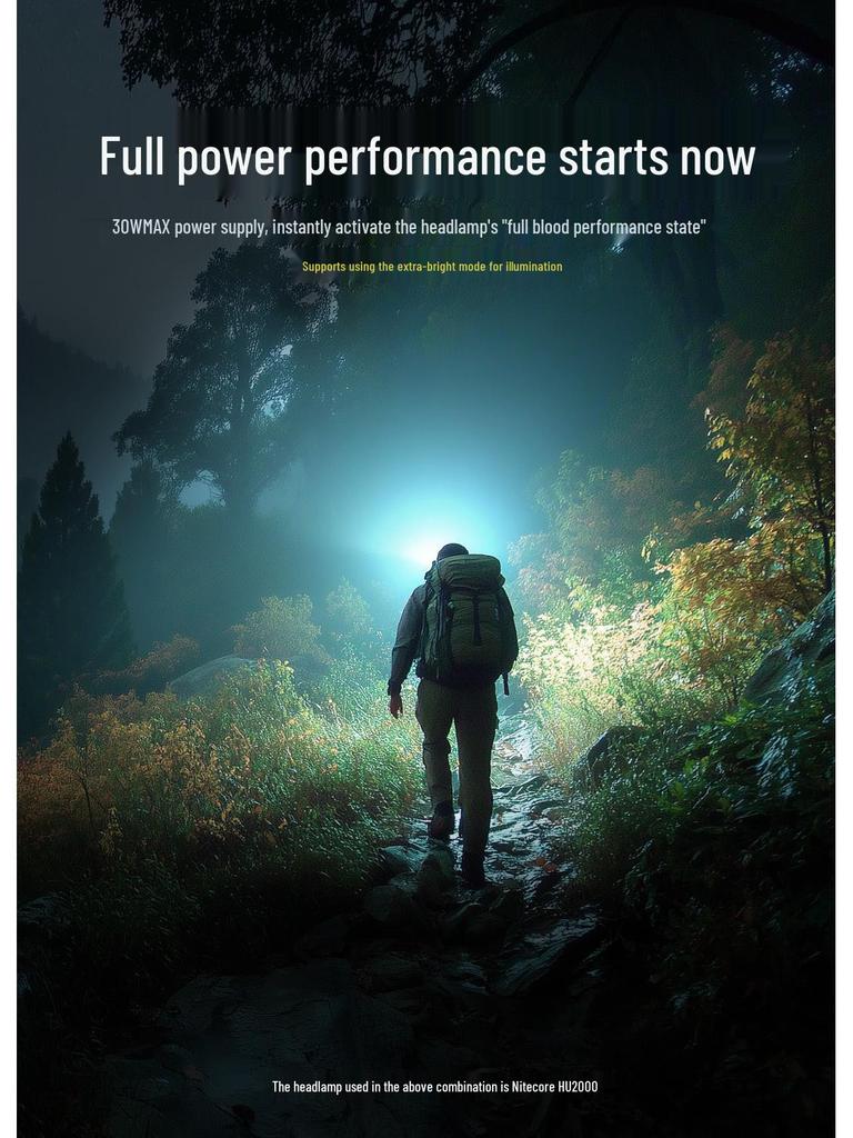 NITECORE Carbon 12K Налобный фонарь Расширенный комплект времени работы