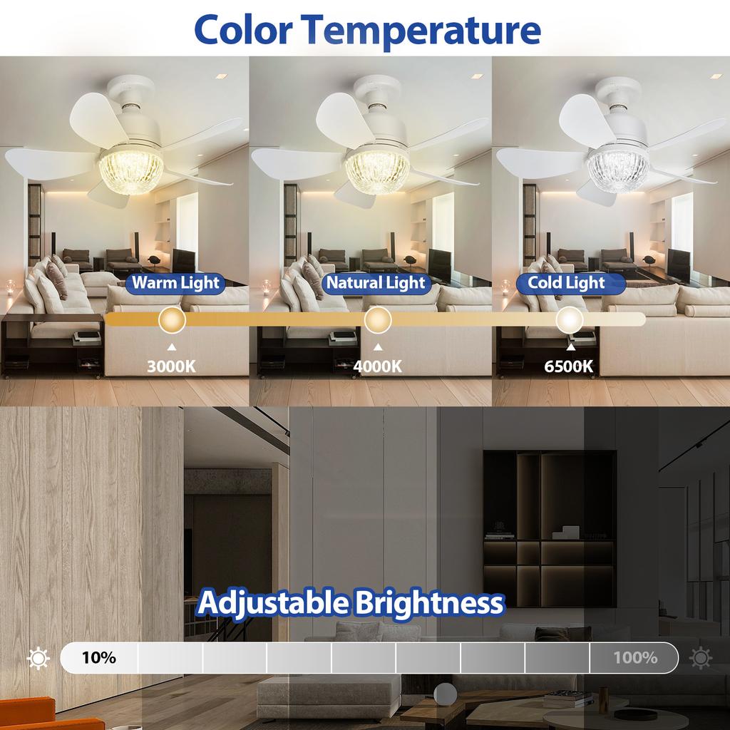 1 шт. светильники для внутреннего использования, вилка для потолочного вентилятора, лампочка для вентилятора с дистанционным управлением, потолочный вентилятор, небольшие потолочные вентиляторы с 3 скоростями, цоколь E27