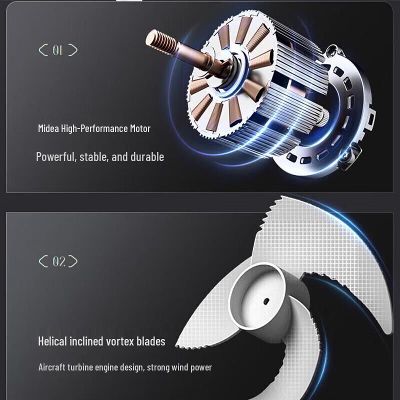 Midea Air Circulation Fan