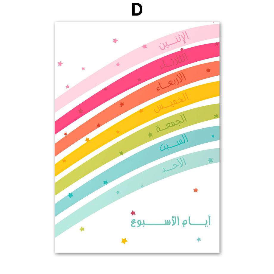 Арабский образовательный алфавит Солнечная система Детская настенная живопись на холсте Плакаты и принты настенные панно Декор для детской комнаты