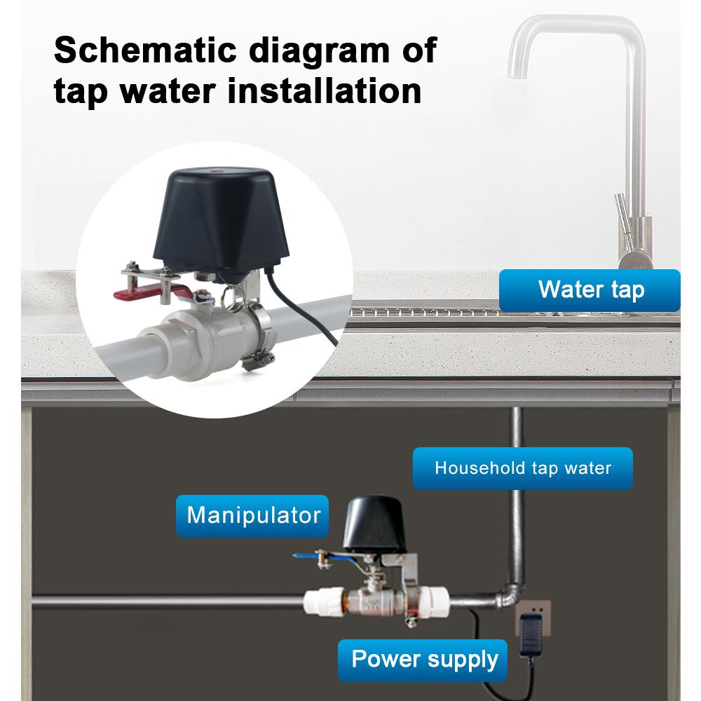 1/2" 3/4" 1" Умный газовый клапан Tuya WIFI Садовый таймер отключения воды Контроллер для полива с датчиком воды/газа Alexa Google