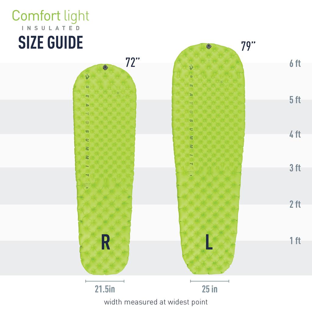 Легкий утепленный спальный коврик Sea to Summit Comfort для пешего туризма и кемпинга, стандартный (72 x 21,5 x 2,5 дюйма)