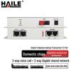 HAILE Digital Telephone Optical Transceiver