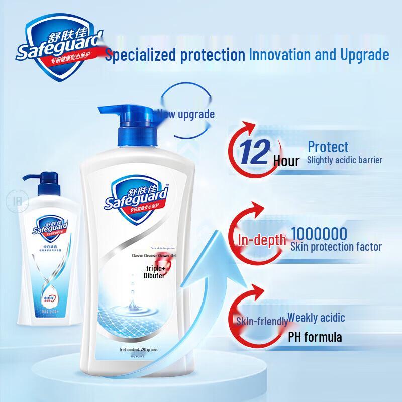 Safeguard Healthy Refreshing Body Wash