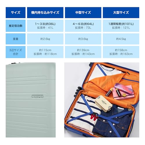 American Tourister Novastream Carry-on Suitcase, Small Spinner 55 with Expandable Function, Lightweight, 36L, 55cm, 2.6kg, New Model, Nomad Green