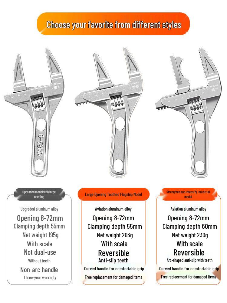 Large Opening Bathroom Wrench for Multifunctional Faucet, Hydronic Heating, and Drain Pipe Installation