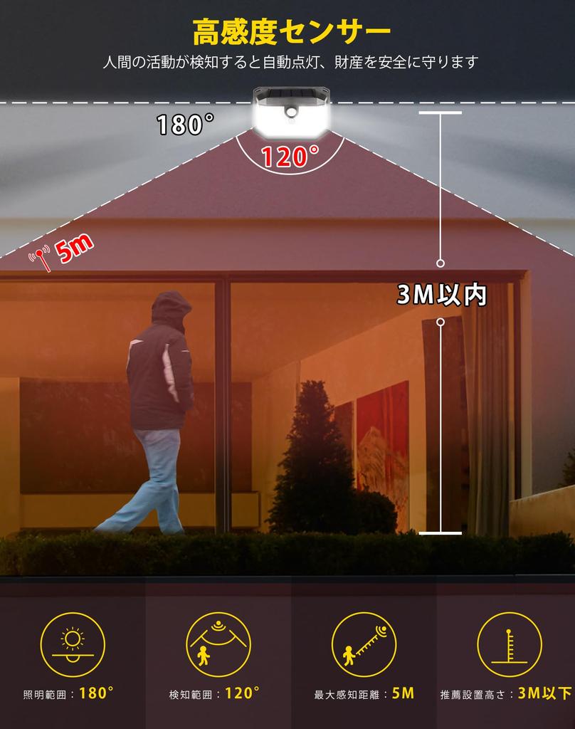 Солнечный свет, Уличный, IP65 Водонепроницаемый, Свет с датчиком, Высокая емкость 2200 мАч, Высокая чувствительность, Охранный свет, 230 ярких светодиодов, Трехсторонняя подсветка, 3
