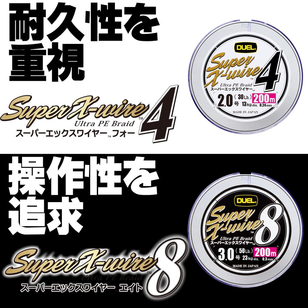 DUEL Super X Wire 8 PE Fishing Line High 5 [High Strength, Sensitivity] #1.0, 300m, Colors/Yellow Marking, H3617N-5CR