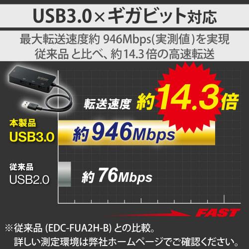 Elecom Проводной LAN-адаптер USB 3.0 USB-A USB в RJ45 Преобразователь Гигабитный USB-хаб (USB-A x 3 порта) [Совместимо с Windows 11/10/8.1, macOS 12/11