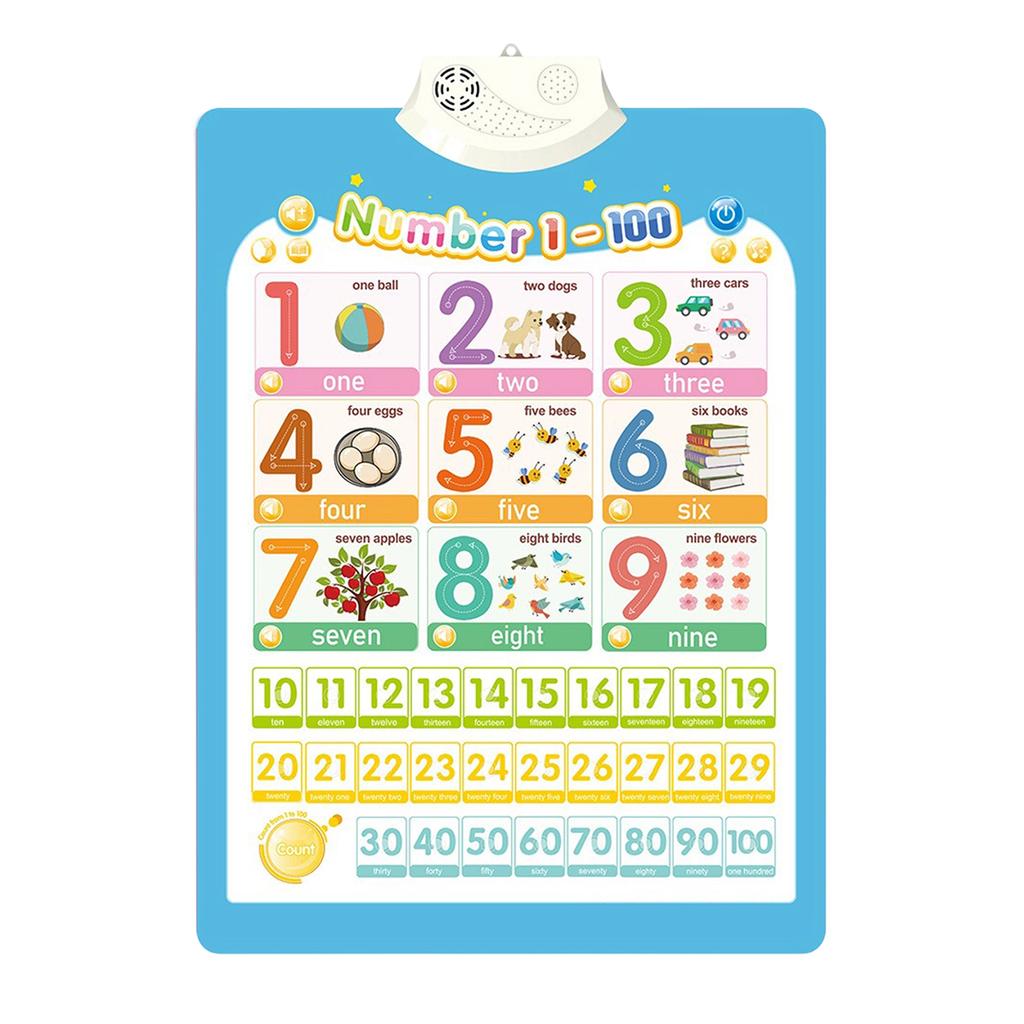 Модернизированный электронный алфавитный плакат, игрушки для малышей, интерактивные игрушки, настенная таблица алфавита, таблица ABC для малышей, обучающие игрушки для детей 1, 2, 3, 4 лет