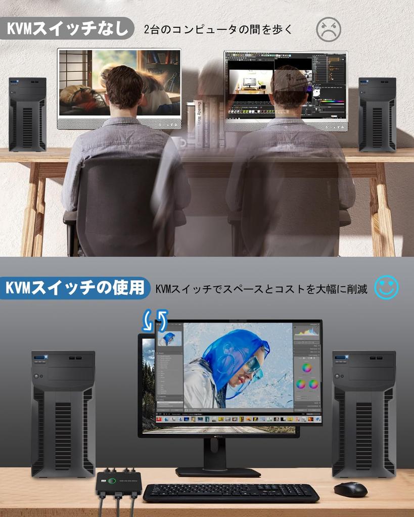 HDMI KVM-переключатель NUIKOTI - 2 входа, 1 выход, поддержка 4K@60 Гц, USB-переключатель для двух компьютеров, общий доступ к клавиатуре, мыши, принтеру и одному HD-монитору, вкл.
