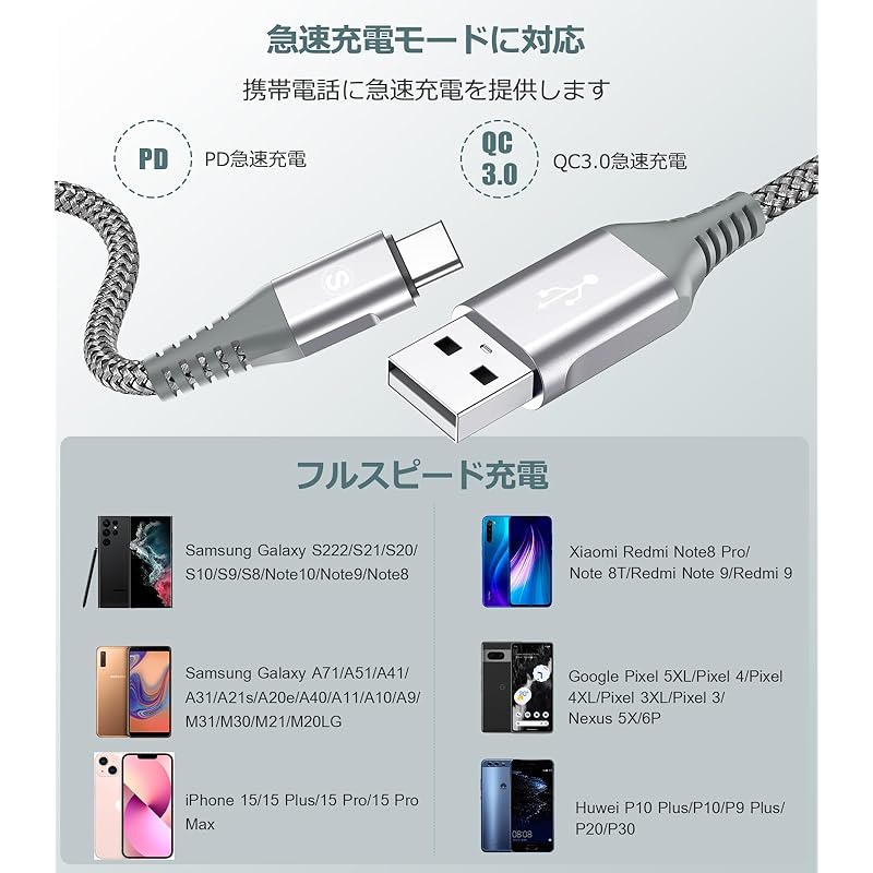 USB Type C Cable [1m+3m/set of 2] Sweguard USB-A & USB-C Cable [3.1A QC3.0 Compatible Fast Charging] Type C Charging Cable Iphone 16/iPhone 15 Pro