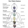 7Pcs/Set, Reiki Healing Crystal Gems Ornaments Decorative, Unique Symbolic Energy Natural Stone Square 7chakra Stone Meditate Christmas Jewelry Gifts