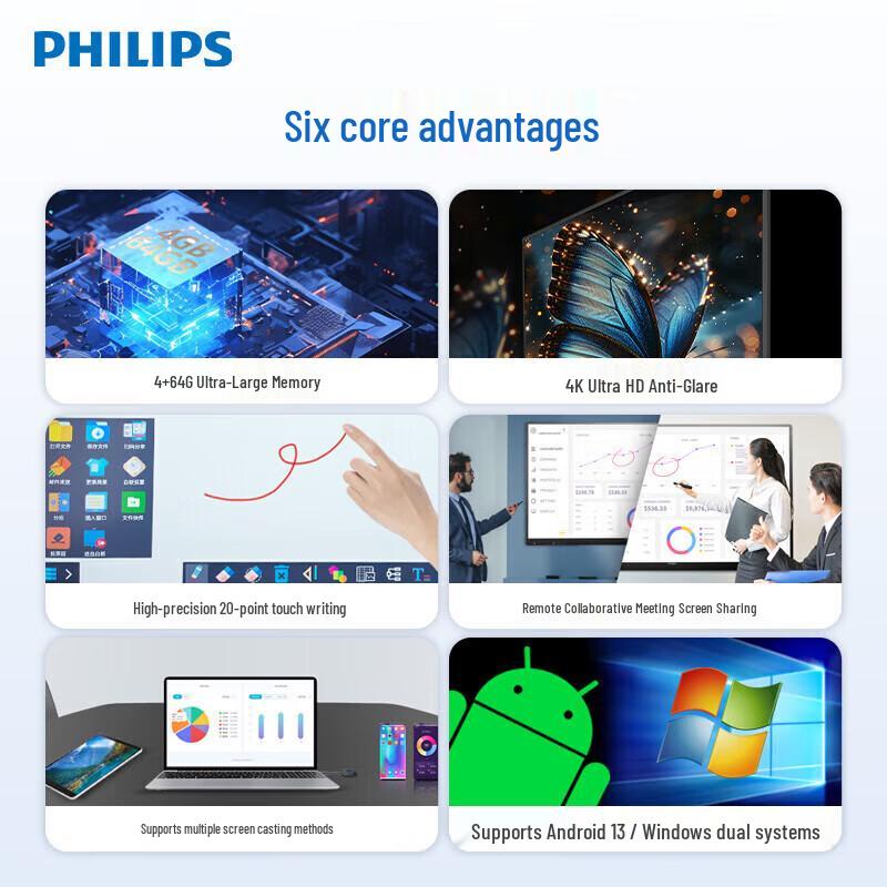 Интерактивная плоская панель Philips 65 дюймов 4K (Китайская версия)