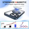 For IPhone 14/15/16 Pro Phone Case Ring Rotating Bracket for Apple 16 Plus Magnetic Transparent Case