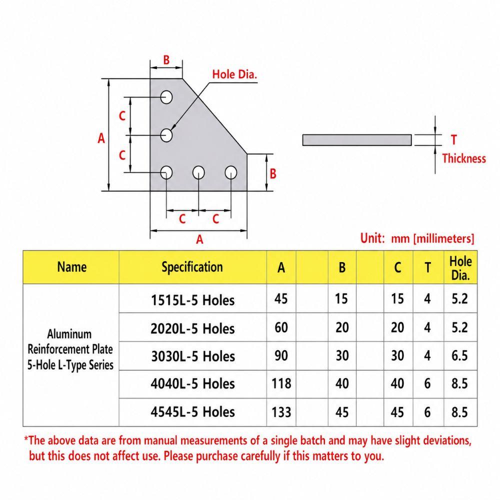 1Pcs 90 Degree Corner Angle Bracket for Industrial Aluminum Frame 3D Printer Router