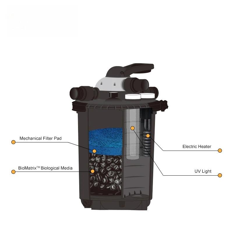 1050PF Fish Pond Media Filters for Fish Tank Cleaning