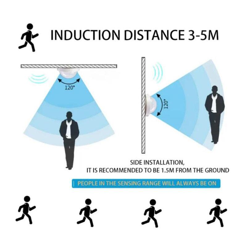 AC 220v or DC 12V 24V PIR Infrared Motion Automatic Lamp Sensor Detector IR Light Control Switch Human Body Indoor Outdoor