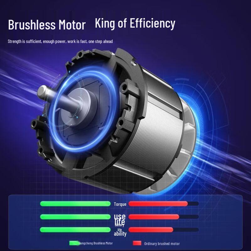 Бесщеточная аккумуляторная ударная дрель Dongcheng 20V (вилка CN) (адаптер в комплекте)