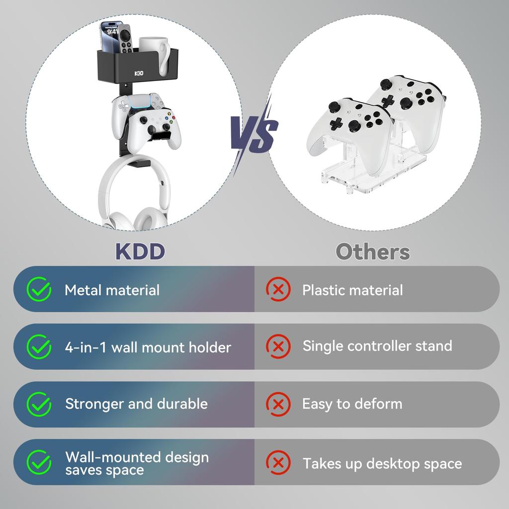 Подставка для контроллера KDD 4-в-1, Настенное хранилище для контроллеров, Нескользящая, Защита от падения, Съемная подставка для контроллера, Грузоподъемность 4,5 кг, Металл