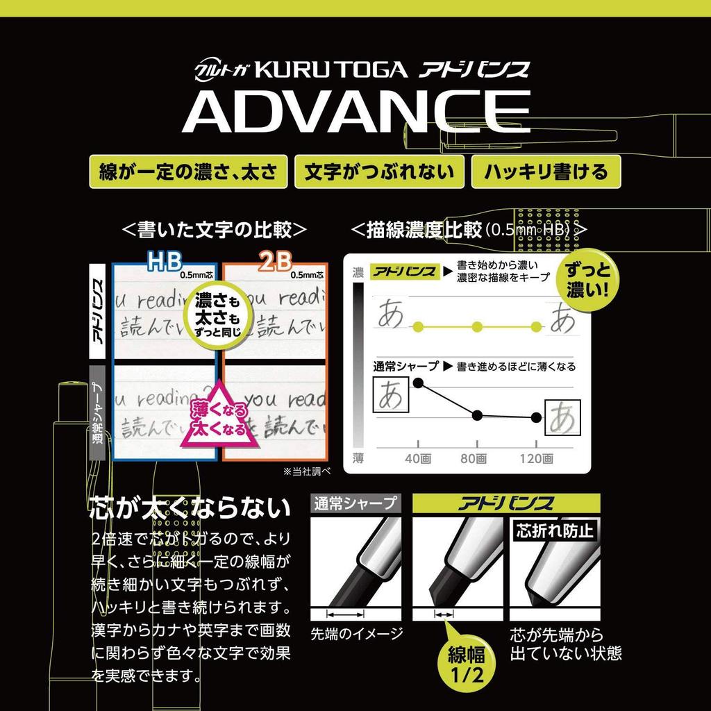 Mitsubishi Pencil Kuru Toga Advance 0.5 мм Модель Upgrade Ограниченная серия Матовый розовый M51030.MP