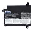 Lenovo ThinkPad X13 Series Laptop Battery