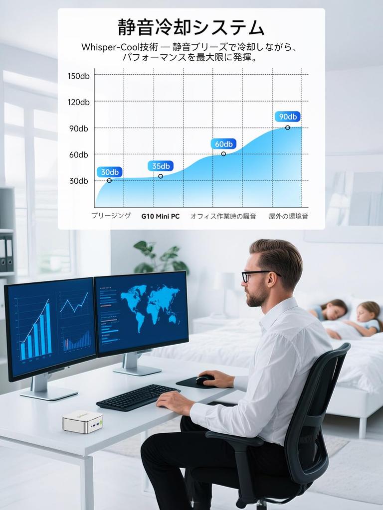 PC with Ryzen 5 Faster Than GMKtec G10 Mini More Stable Operation Up To 4 8 DDR4 16GB NVMe 8TB LAN Small Quiet X 3 Screens 4K Output 16GB 512GB [Mini