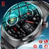 2024 Смарт-часы 4 Pro NFC Smartwatch GT4 для мужчин и женщин AMOLED AI Голосовой вызов Bluetooth-вызов Артериальное давление GPS-трекер маршрутов Часы для IOS Android