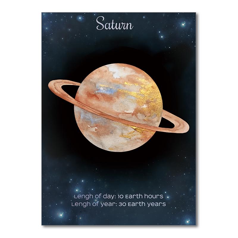 Детская комната Декор Космос Планета Искусство Печать Холст Картина Картины для Стены Украшения Настенные Картины Настенная Роспись