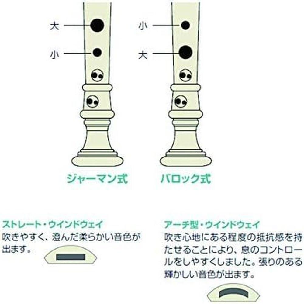 Yamaha ABS Resin Soprano Baroque Recorder YRS-302BIII Set Antibacterial Cap