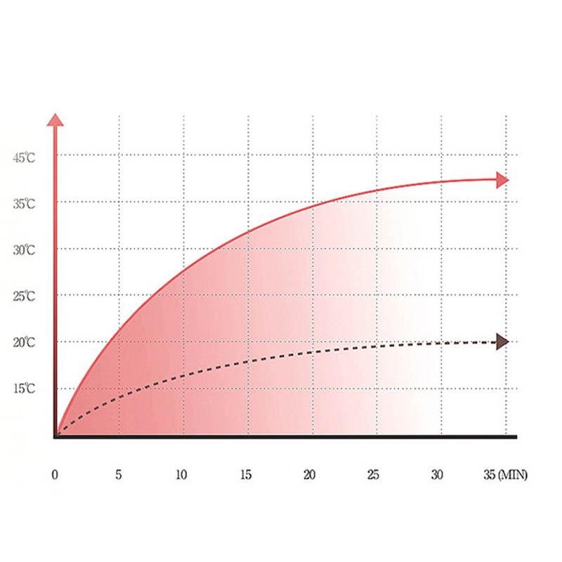 Зимняя утолщенная теплая молочная бархатная кровать, четыре комплекта простых детских бархатных простыней с тысячами птиц
