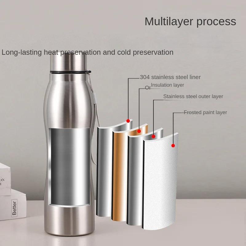 Высокое качество 1000 мл спортивная бутылка для воды из нержавеющей стали, однослойная прочная чашка для воды, металлическая колба, посуда для напитков, кемпинг, спортивный зал