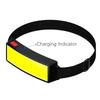 Мощный COB налобный фонарь Type-c/USB перезаряжаемый налобный фонарик встроенный аккумулятор для улицы рыбалки кемпинга фонарь водонепроницаемый фонарь